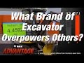 More Hydraulic Power: Bobcat vs. Other Excavator Brands - Bobcat of Lansing